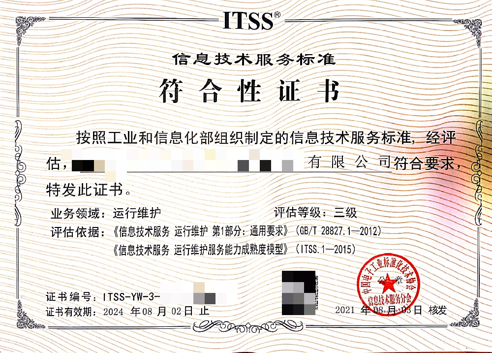 ITSS評估